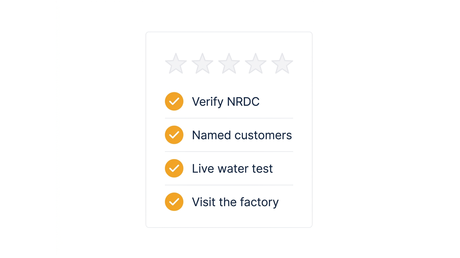 SOMAWA review built on four independently verifiable checks